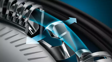 Efficient clean shave for optimum skin comfort